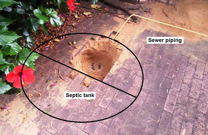 Finding the location of a septic tank system for decommissioning 