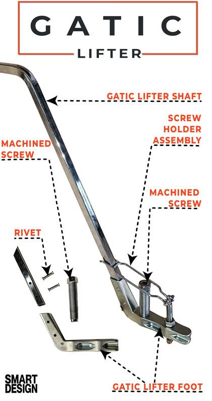 Gatic Lifter | Australian Made Gatic Lifter